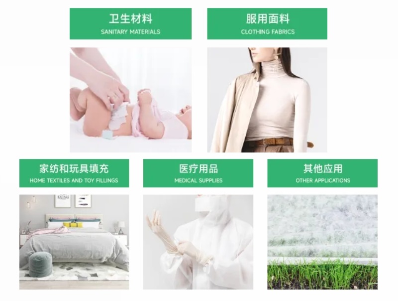 应用