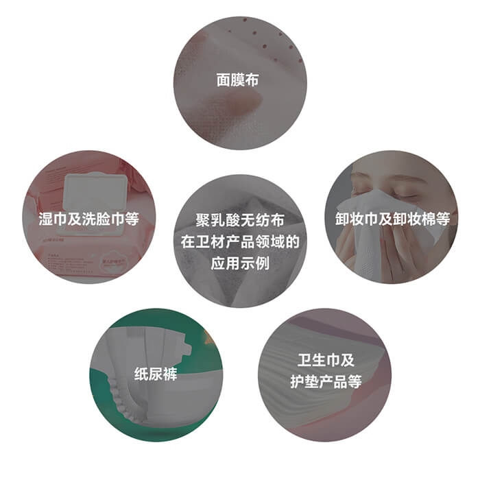 聚乳酸无纺布卫材领域应用示例